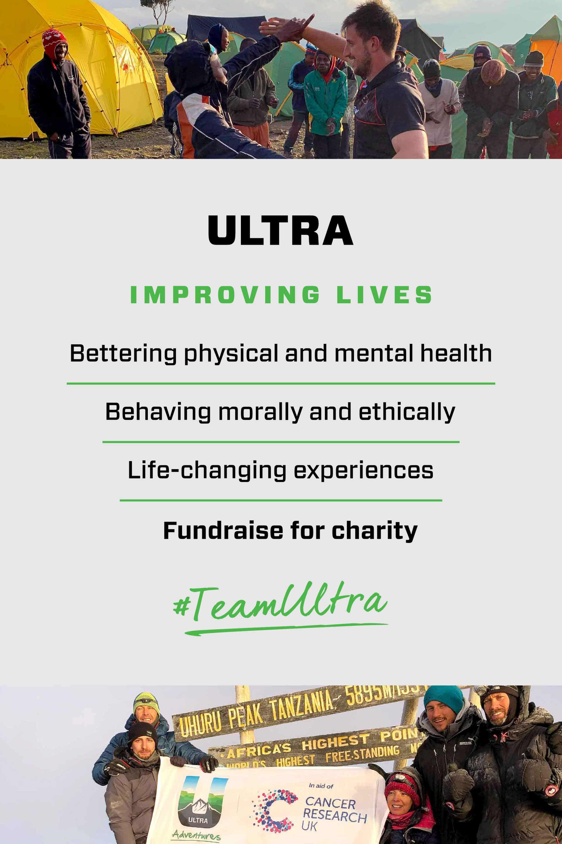 Ultra Events Mission Statements