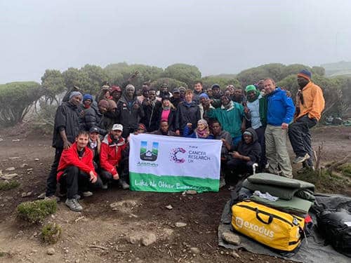 Ultra Adventures - Trek Millennium Camp (3790m) to Mweka Gate (1630m)